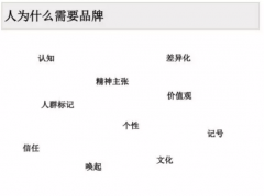 當(dāng)人口、渠道、流量紅利不再，品牌發(fā)展還有哪